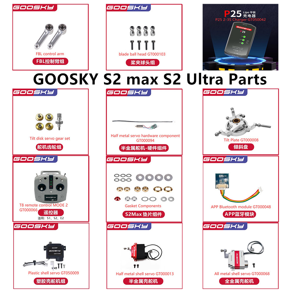 GOOSKY S2 max S2 Ultra RC heli - Rc Helicopter Coaxial reseña y precio